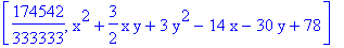 [174542/333333, x^2+3/2*x*y+3*y^2-14*x-30*y+78]